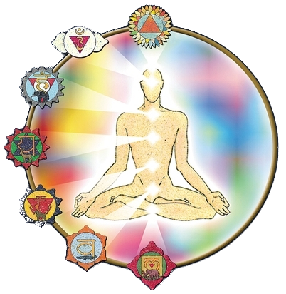 chakra system chakra