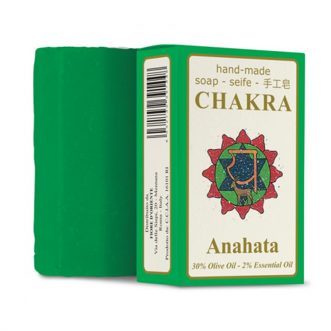 4. čakra ANAHATA