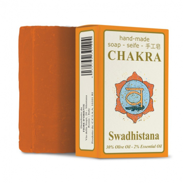 2. čakra SWADHISTHANA